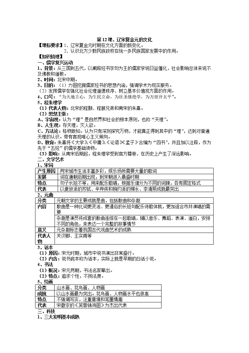2021-2022学年部编版历史+中外历史纲要（上）教案+第12课、辽宋夏金元的文化01