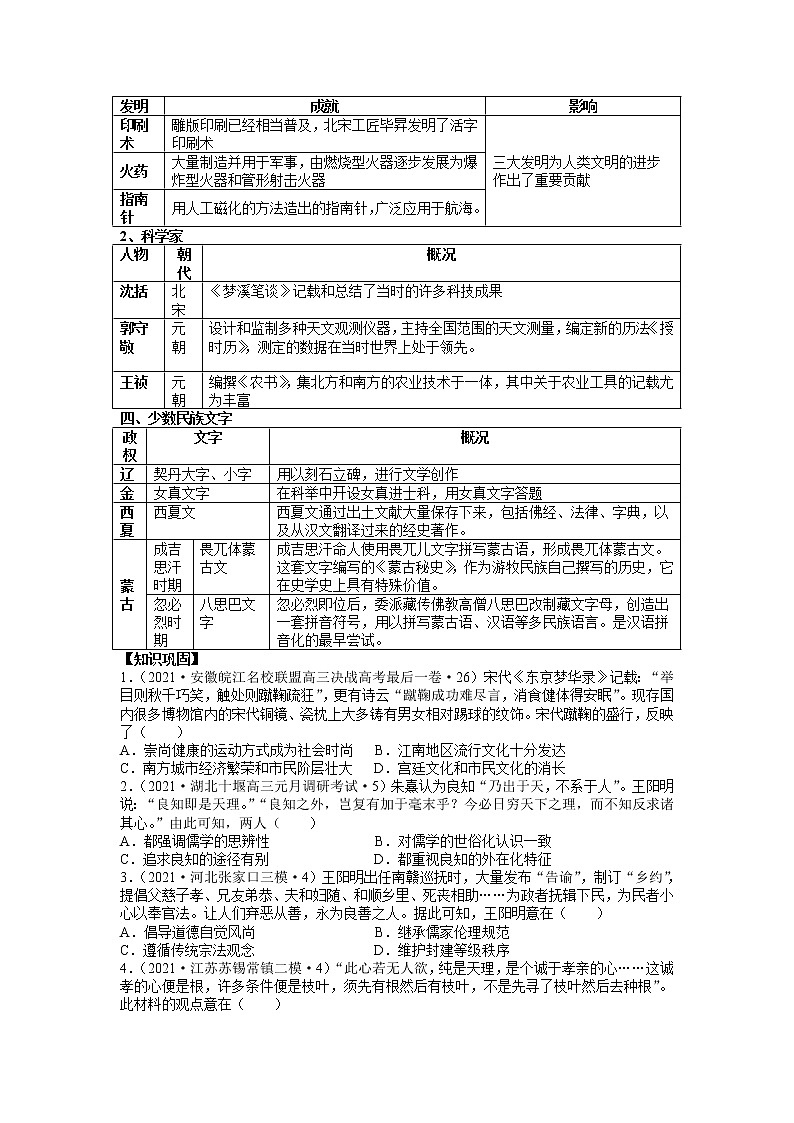 2021-2022学年部编版历史+中外历史纲要（上）教案+第12课、辽宋夏金元的文化02
