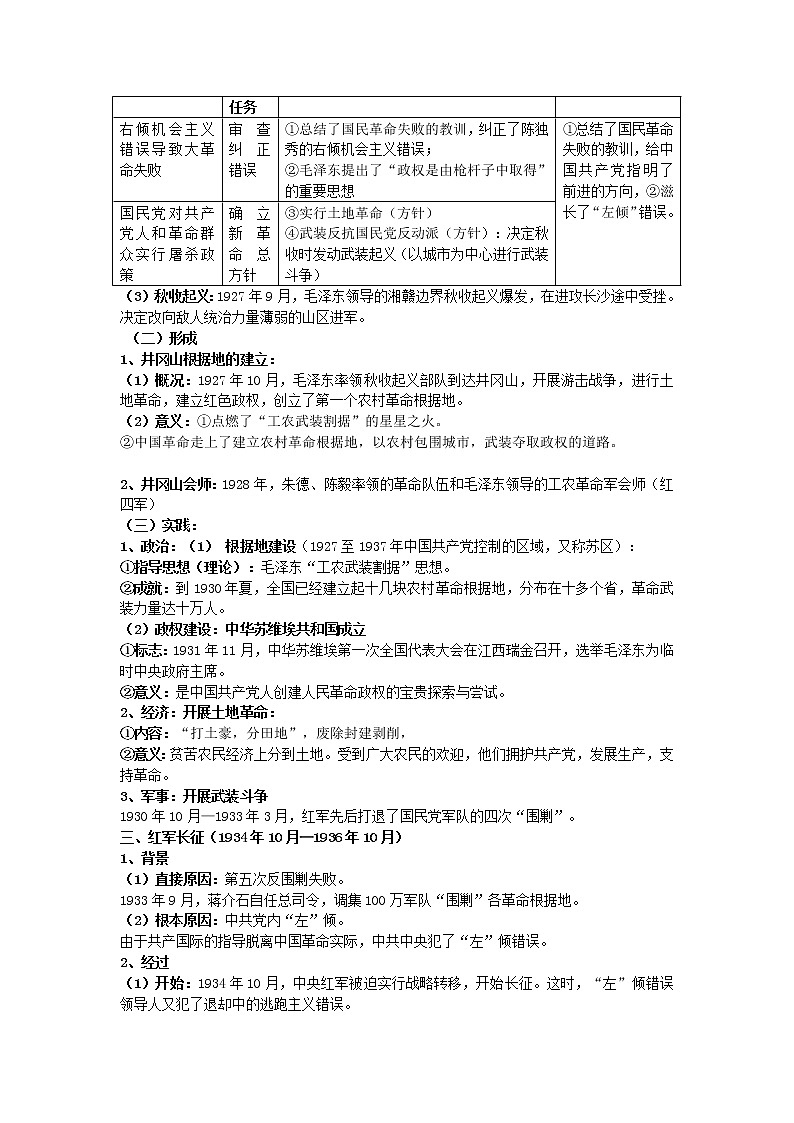 2021-2022学年部编版历史+中外历史纲要（上）教案+第22课、南京国民政府的统治和中国共产党开辟革命新道路第2页