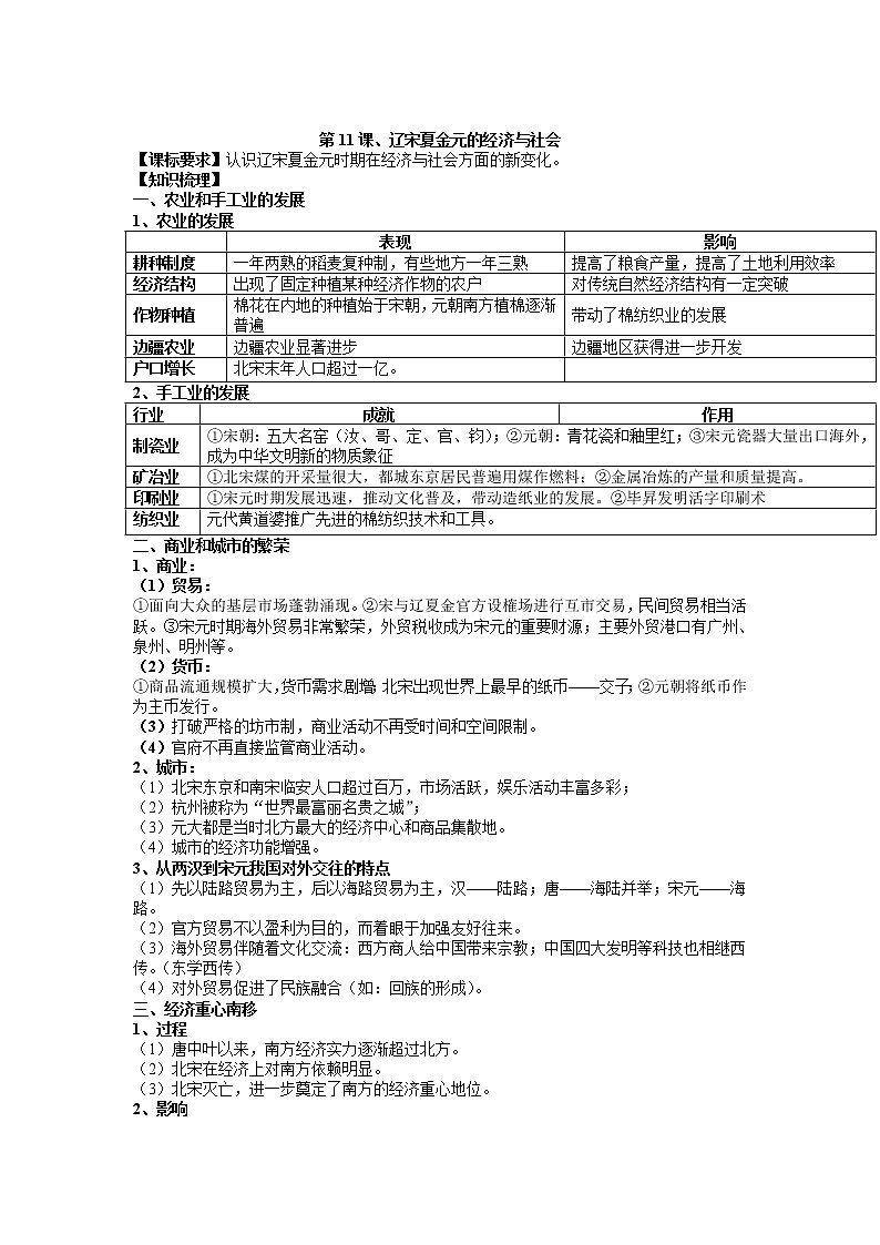 2021-2022学年部编版历史+中外历史纲要（上）教案+第11课、辽宋夏金元的经济与社会01