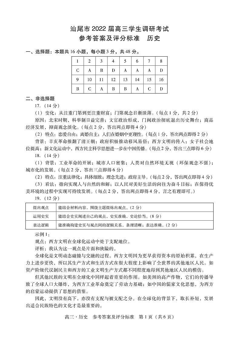 广东省汕尾市2021-2022学年高三上学期期末调研考试历史答案第1页