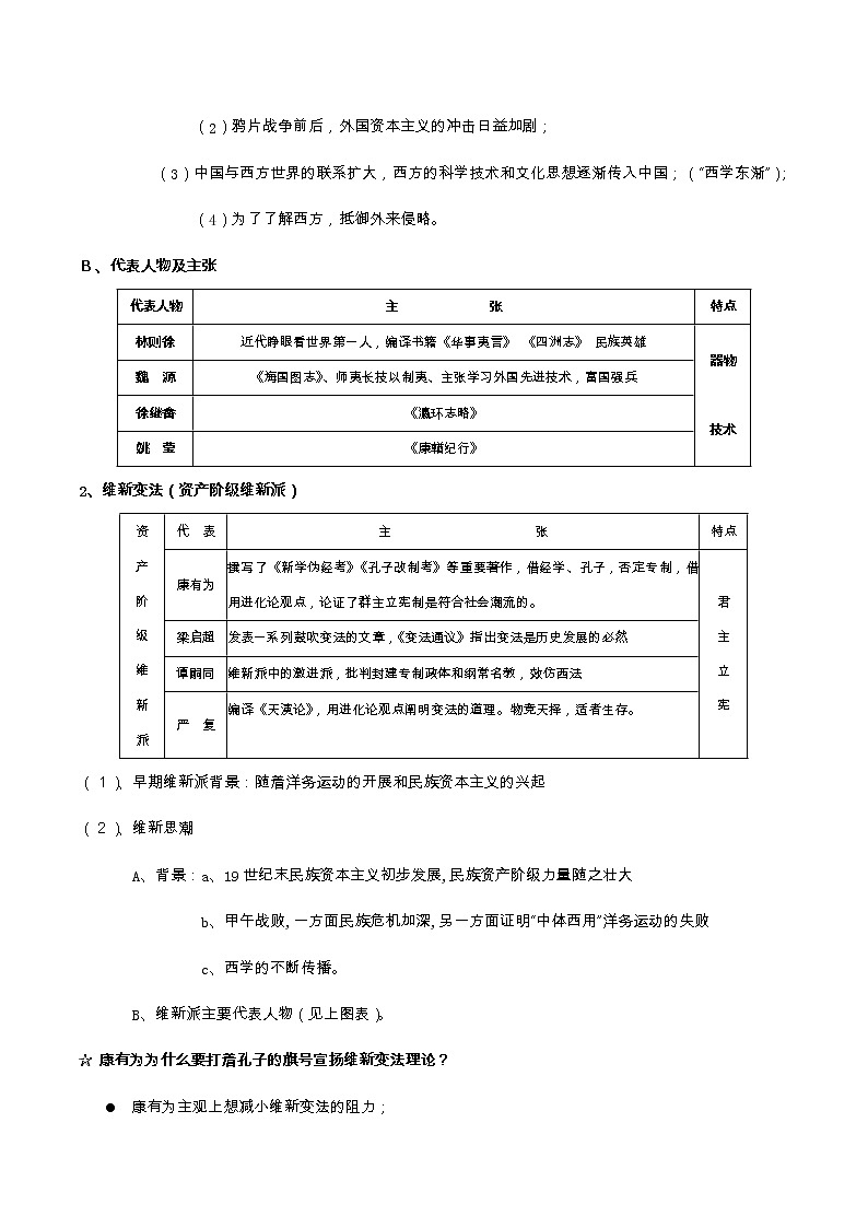 专题16 近代中国思想解放的潮流-2022届高考历史知识点系统总结02