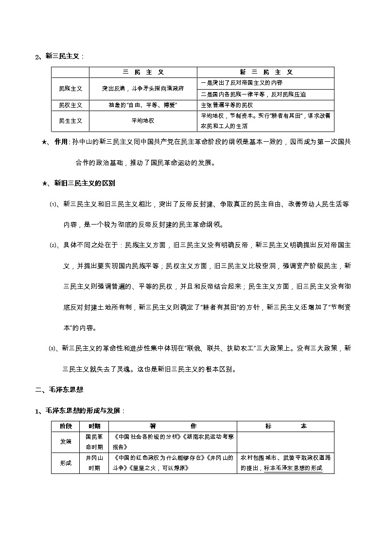 专题17 20世纪以来中国重大思想理论成果-2022届高考历史知识点系统总结02