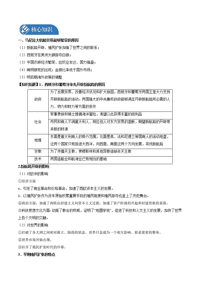 微专题12 马尼拉大帆船-丝银贸易 核心知识 备战2022年高考历史（全国通用版）第1页