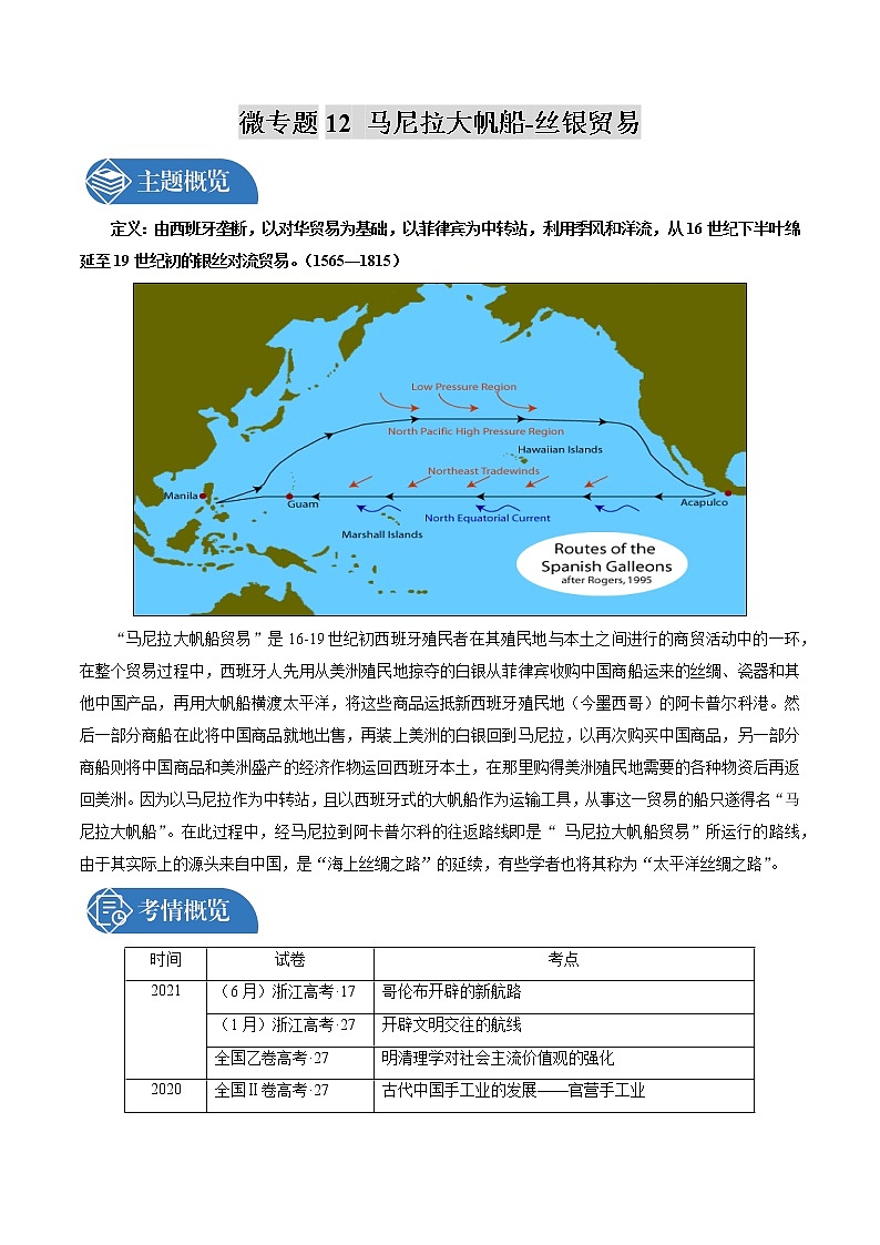 微专题12 马尼拉大帆船-丝银贸易 考情分析 备战2022年高考历史（全国通用版）第1页
