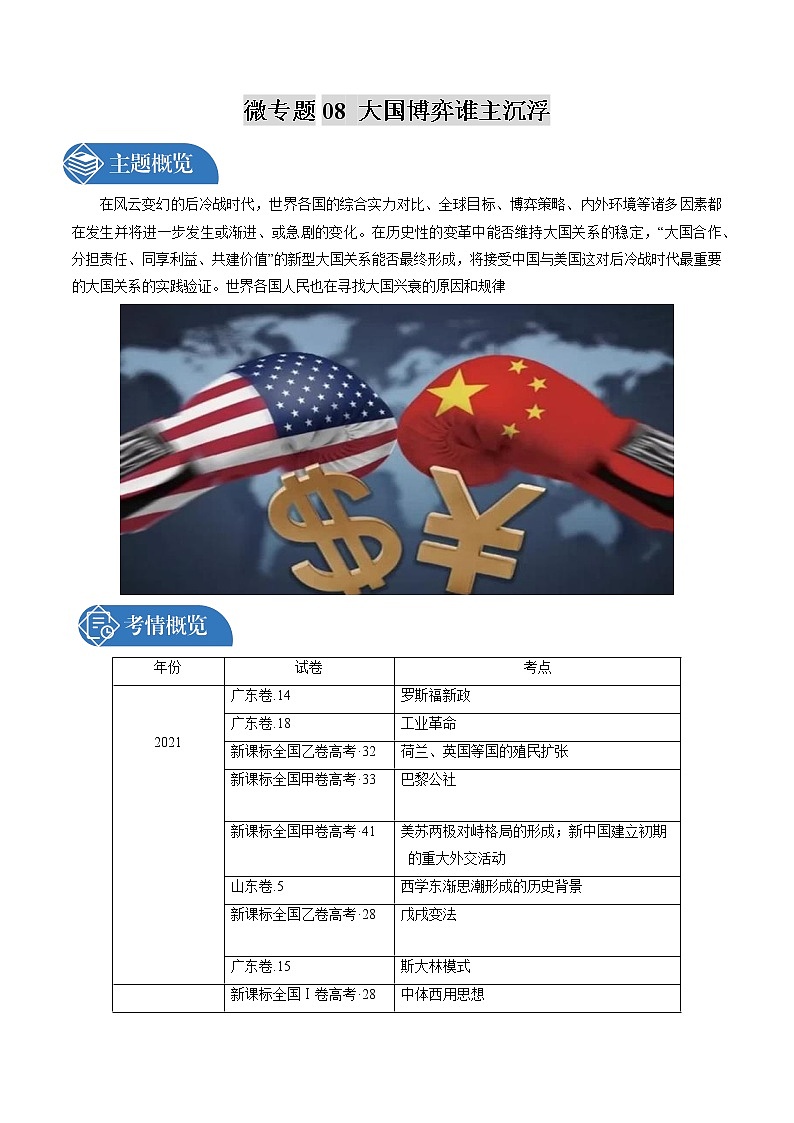 微专题08 大国博弈谁主沉浮 考情分析 备战2022年高考历史（全国通用版）第1页