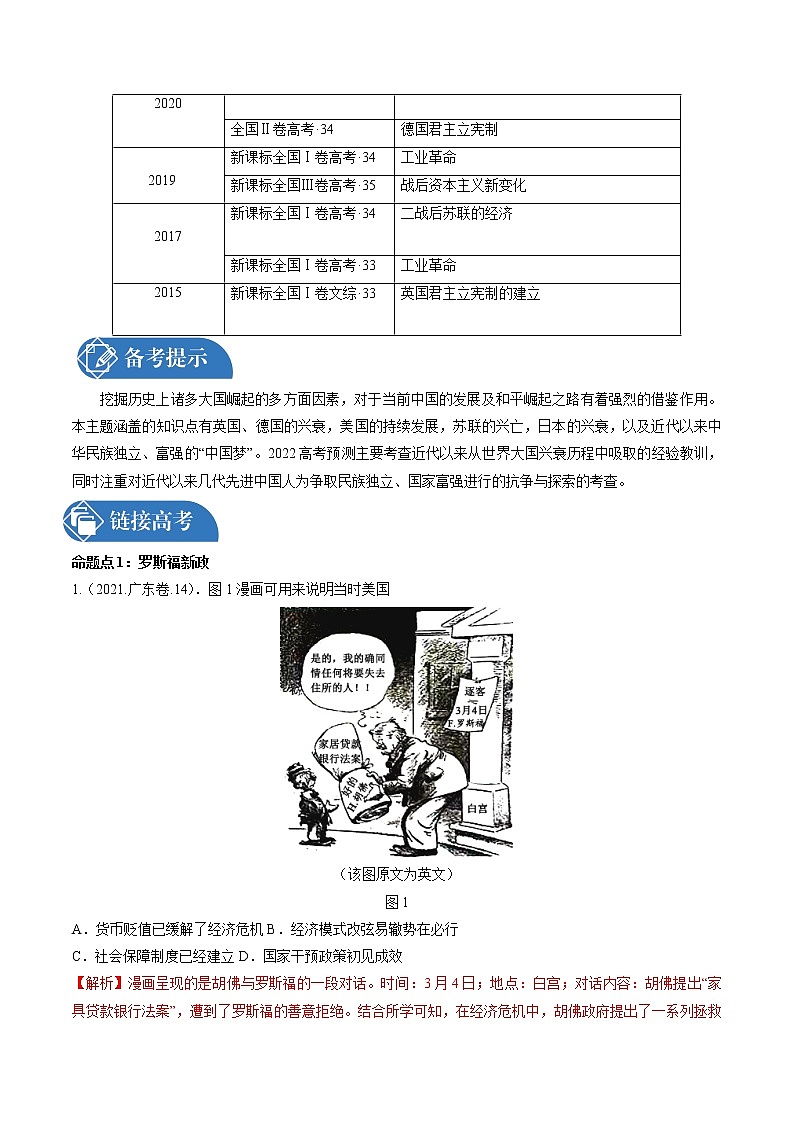 微专题08 大国博弈谁主沉浮 考情分析 备战2022年高考历史（全国通用版）第2页