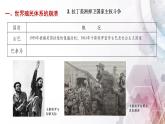 第21课 世界殖民体系的瓦解与新兴国家的发展统编版（2019）高中历史必修中外历史纲要下册 (10)课件PPT