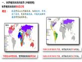 第21课 世界殖民体系的瓦解与新兴国家的发展统编版（2019）高中历史必修中外历史纲要下册 (6)课件PPT