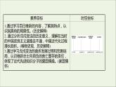 2021_2022高中历史专题九戊戌变法二百日维新课件人民版选修1