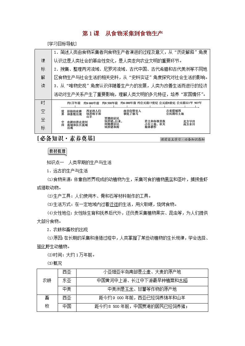 2021_2022学年新教材高中历史第1单元食物生产与社会生活第1课从食物采集到食物生产学案部编版选择性必修201