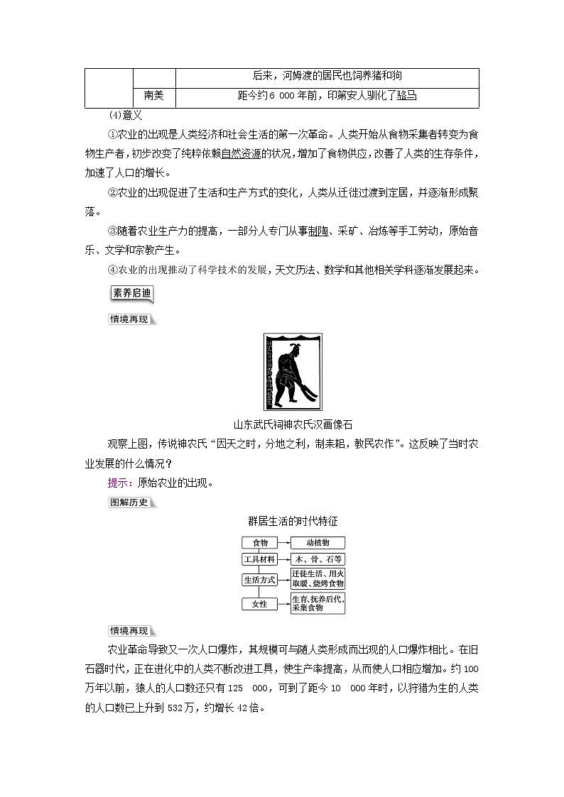 2021_2022学年新教材高中历史第1单元食物生产与社会生活第1课从食物采集到食物生产学案部编版选择性必修202