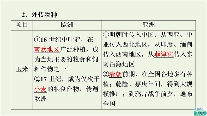 2021_2022学年新教材高中历史第1单元食物生产与社会生活第2课新航路开辟后的食物物种交流课件部编版选择性必修206