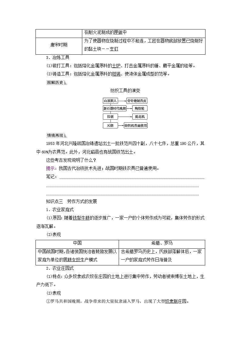 2021_2022学年新教材高中历史第2单元生产工具与劳作方式第4课古代的生产工具与劳作学案部编版选择性必修203