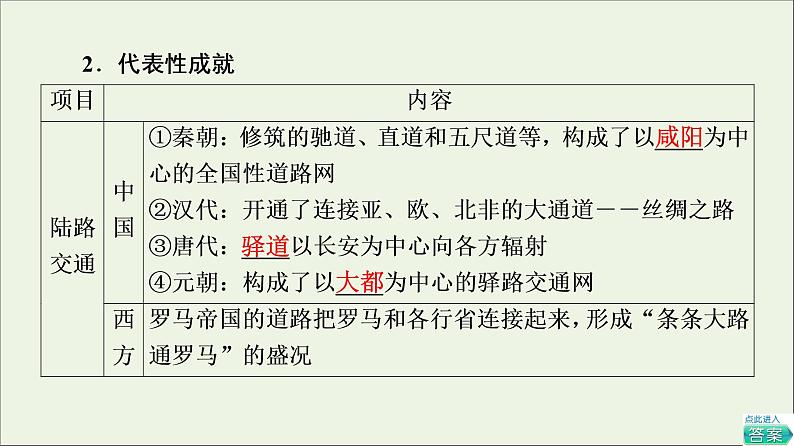 2021_2022学年新教材高中历史第5单元交通与社会变迁第12课水陆交通的变迁课件部编版选择性必修206