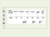 2021_2022学年新教材高中历史第6单元医疗与公共卫生第14课历史上的疫病与医学成就课件部编版选择性必修2
