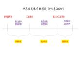 第13课亚非拉民族独立运动课件-2021-2022学年统编版（2019）高中历史必修中外历史纲要下册