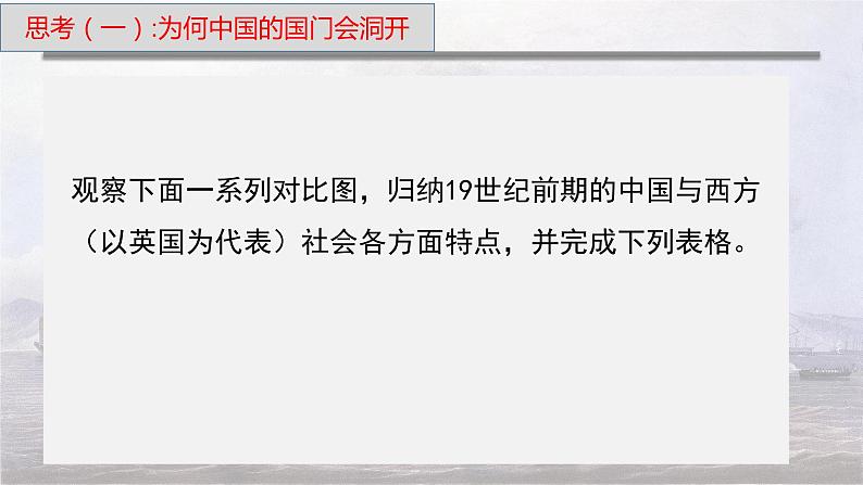 专题二 近代中国维护国家主权的斗争 课件--2022届高考人民版历史必修1一轮复习第7页