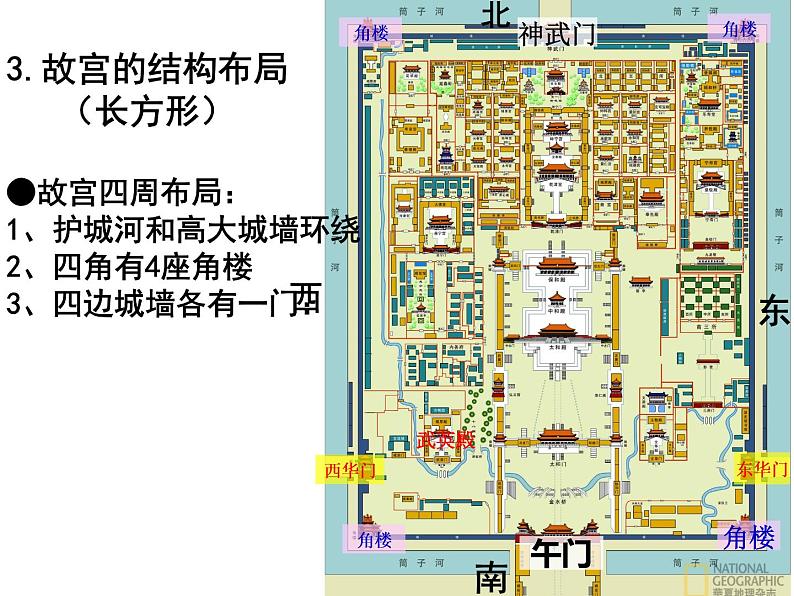 中国古代宫殿建筑的典范—明清故宫 课件--2022届高考历史人教版选修6一轮复习第4页