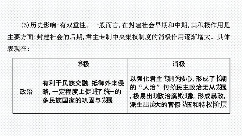 阶段总结1 中国古代史 课件--2022届高考历史二轮复习第6页