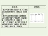 2021_2022高中历史专题二商鞅变法二秦国的崛起课件人民版选修1