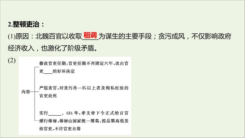 2021_2022高中历史专题三北魏孝文帝改革一励精图治的孝文帝改革课件人民版选修107