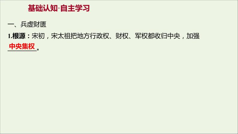 2021_2022高中历史专题四王安石变法一积贫积弱的北宋课件人民版选修103