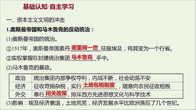 2021_2022高中历史专题六穆罕默德阿里改革一亟待拯救的文明古国课件人民版选修1第3页