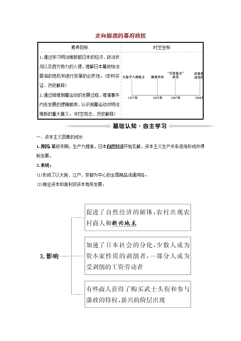 2021_2022高中历史专题八明治维新一走向崩溃的幕府政权学案人民版选修101