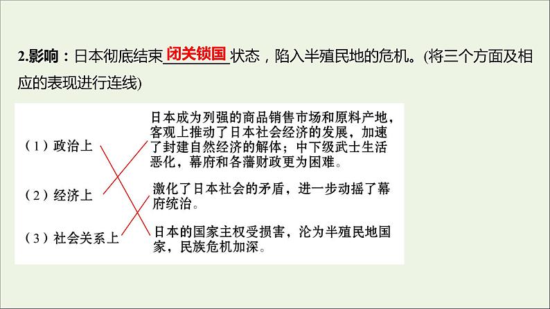 2021_2022高中历史专题八明治维新一走向崩溃的幕府政权课件人民版选修1第8页