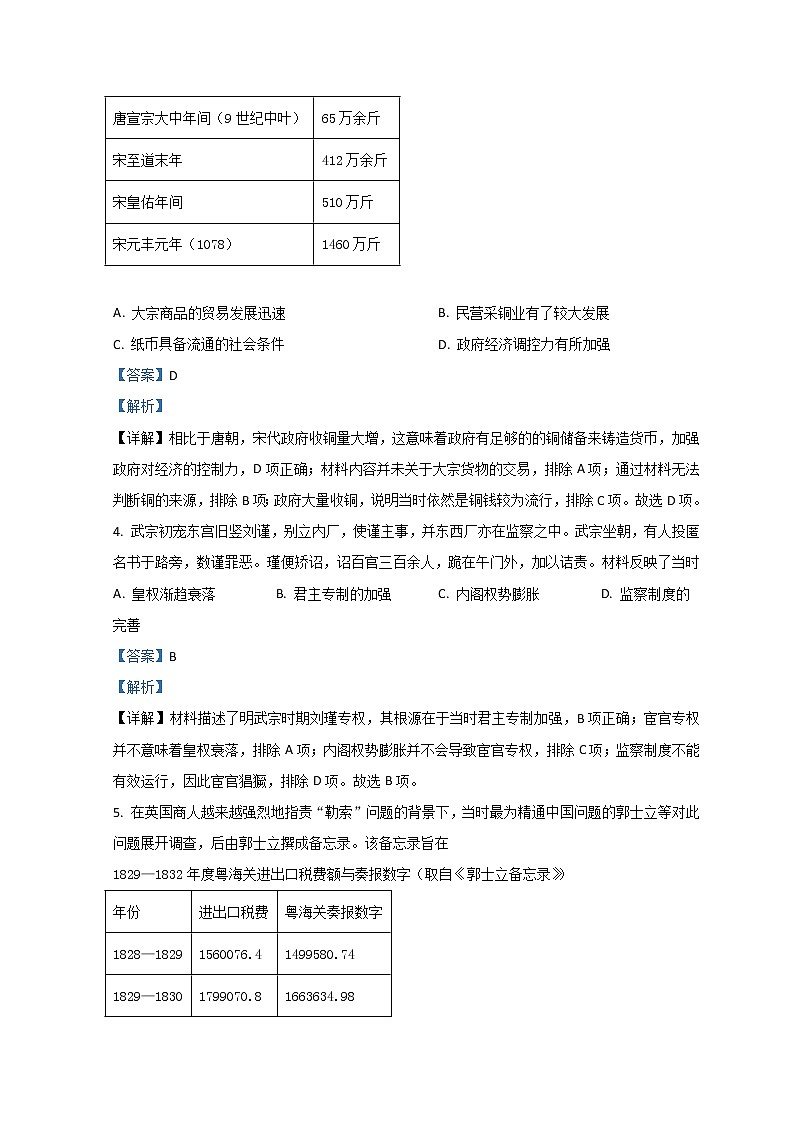 江西省南昌市2022届高三下学期3月第一次模拟考试 文综历史 Word版含解析练习题02