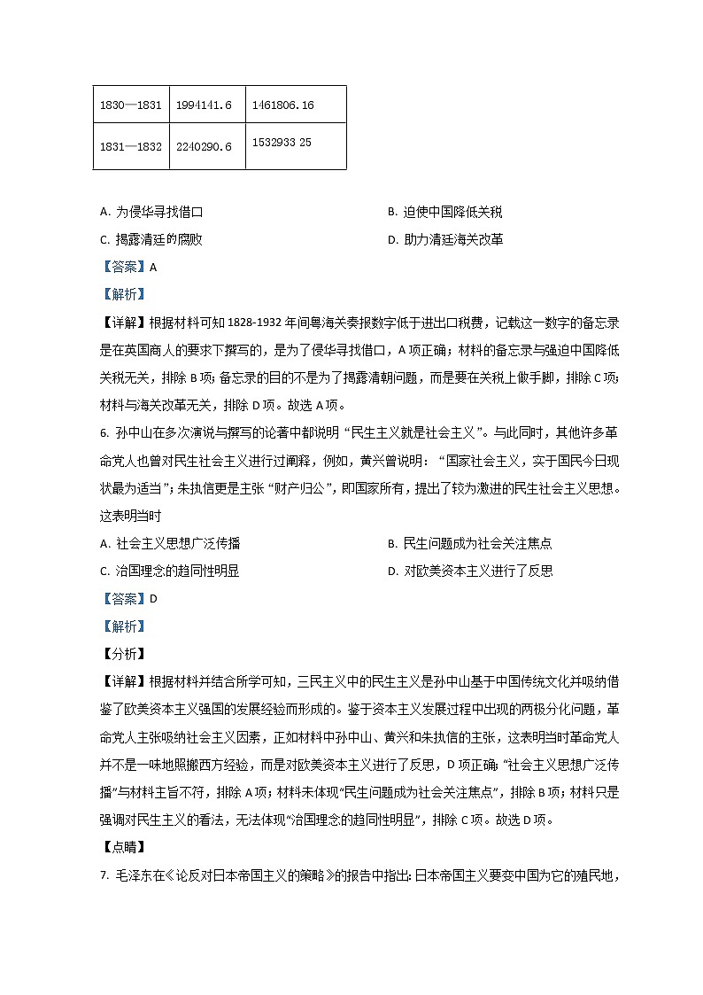 江西省南昌市2022届高三下学期3月第一次模拟考试 文综历史 Word版含解析练习题03