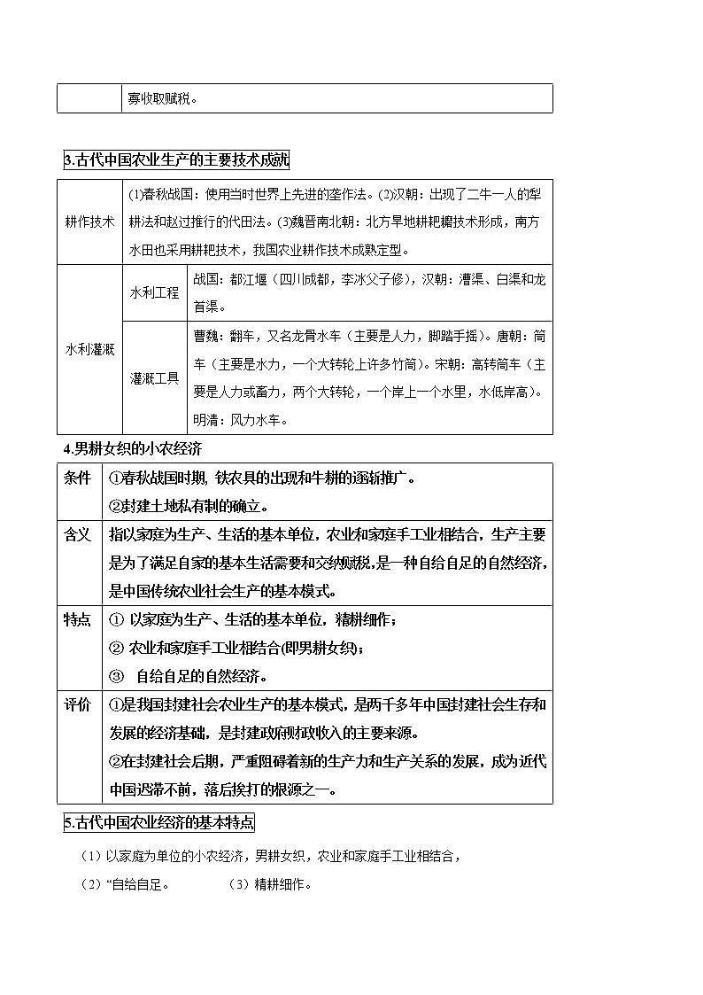 专题二 古代中国的经济-2021年高考历史二轮考点汇总第2页