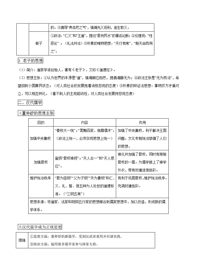 专题三 古代中国的思想和科技文化-2021年高考历史二轮考点汇总第2页