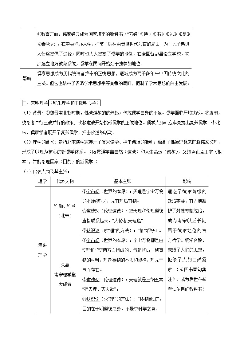 专题三 古代中国的思想和科技文化-2021年高考历史二轮考点汇总第3页