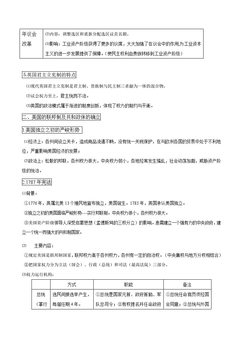 专题九 欧美资产阶级代议制的确立与发展-2021年高考历史二轮考点汇总02