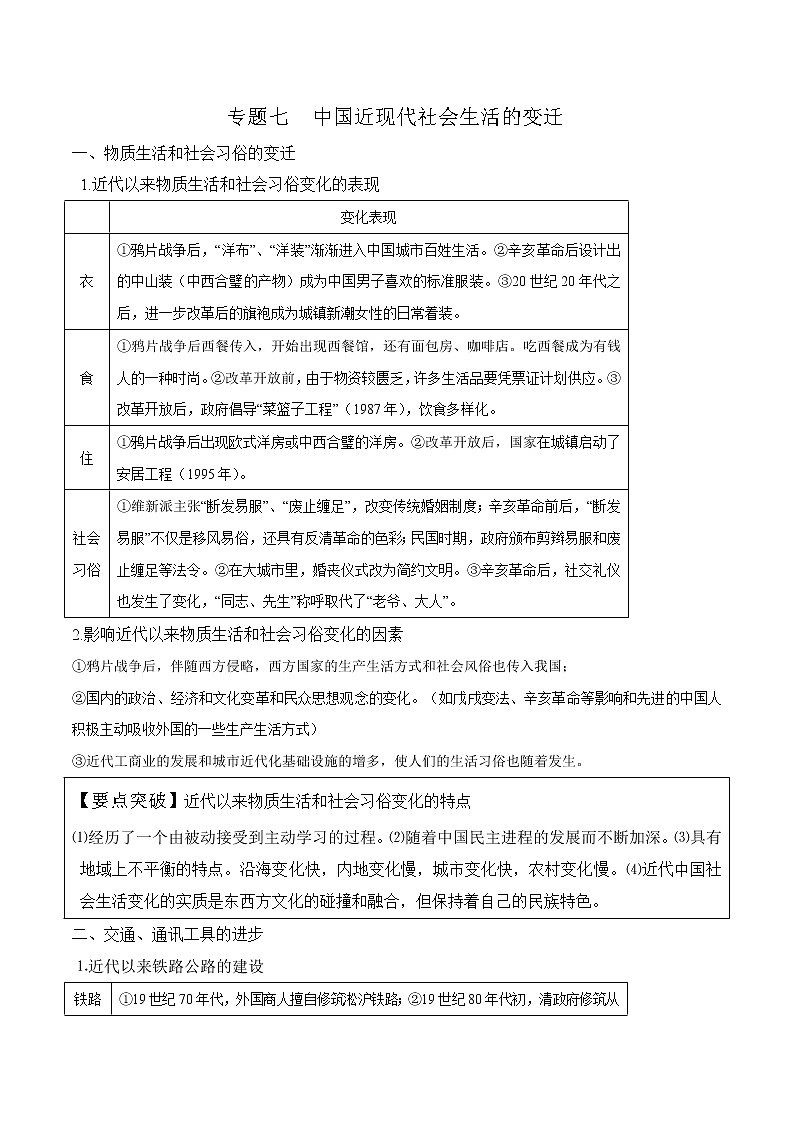 专题七 中国近现代社会生活的变迁-2021年高考历史二轮考点汇总第1页