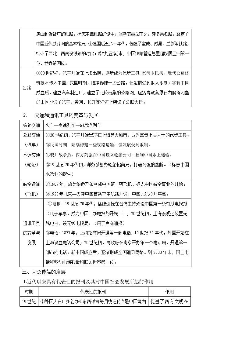 专题七 中国近现代社会生活的变迁-2021年高考历史二轮考点汇总第2页