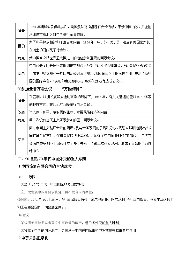 专题十九 现代中国的对外关系-2021年高考历史二轮考点汇总02