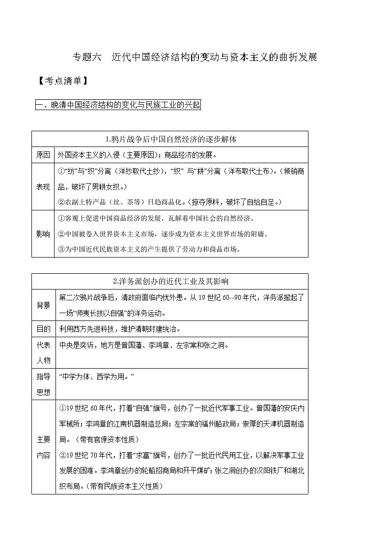 专题六 近代中国经济结构的变动与资本主义的曲折发展-2021年高考历史二轮考点汇总第1页