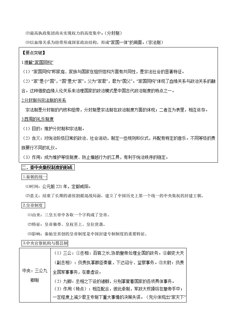 专题一 古代中国的政治制度-2021年高考历史二轮考点汇总第2页