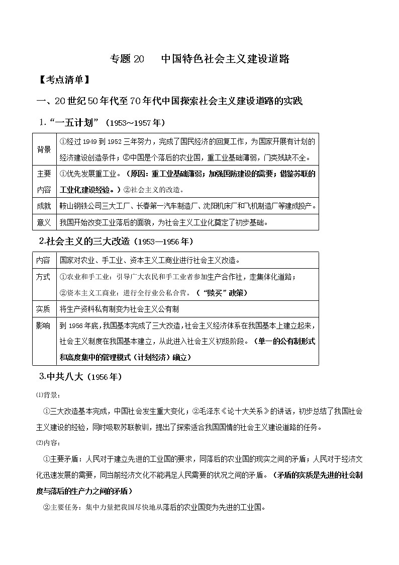 专题二十 中国特色社会主义建设道路-2021年高考历史二轮考点汇总第1页