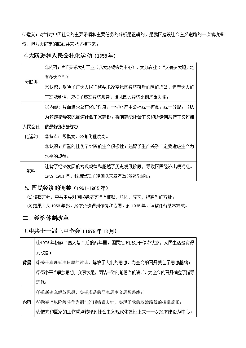 专题二十 中国特色社会主义建设道路-2021年高考历史二轮考点汇总第2页