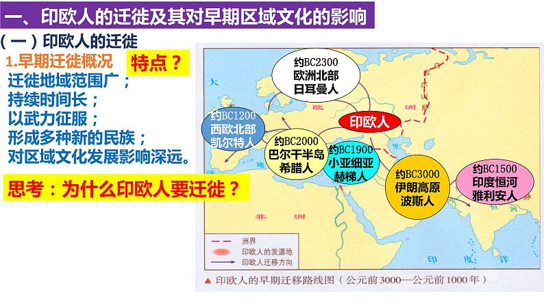 第6课 古代人类的迁徙和区域文化的形成统编版（2019）选择性必修3 (1)课件PPT06