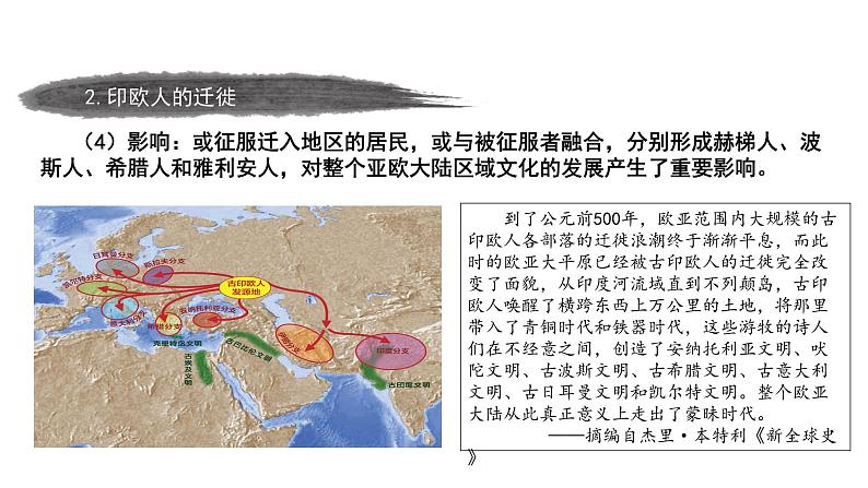 第6课 古代人类的迁徙和区域文化的形成统编版（2019）选择性必修3 (8)课件PPT05