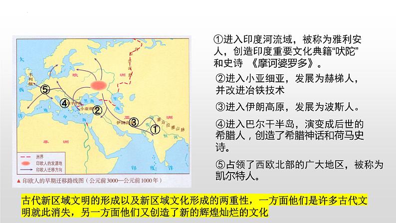 第6课 古代人类的迁徙和区域文化的形成统编版（2019）选择性必修3 (2)课件PPT07