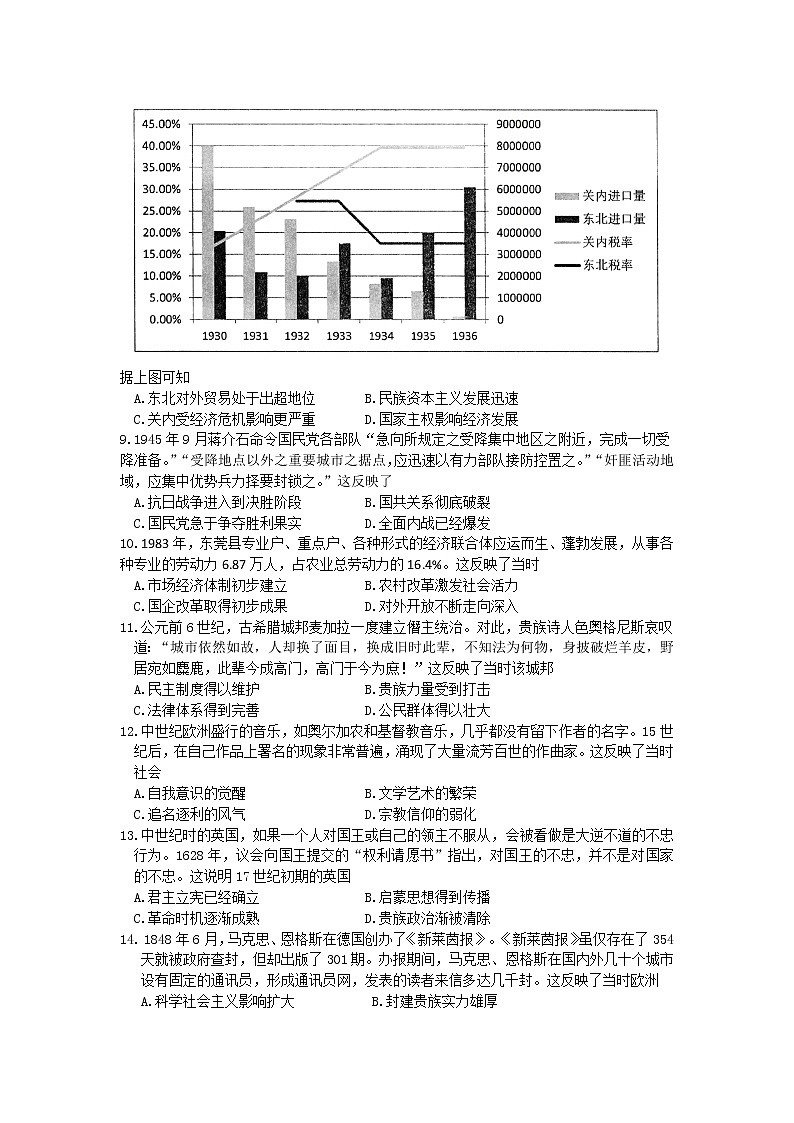 2022届广东省惠州高三一模历史试卷及答案02