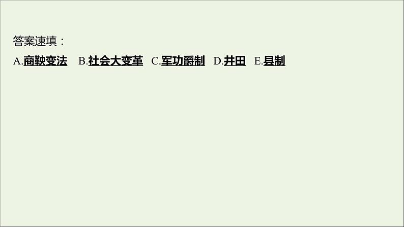 2021_2022高中历史专题二商鞅变法专题提升课课件人民版选修103