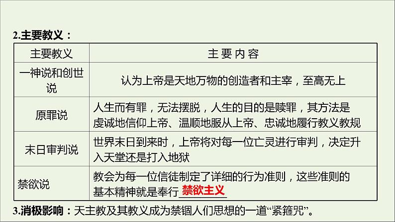 2021_2022高中历史专题五欧洲宗教改革一“神圣的中心组织”__天主教课件人民版选修106