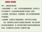 2021_2022高中历史专题五欧洲宗教改革专题提升课课件人民版选修1